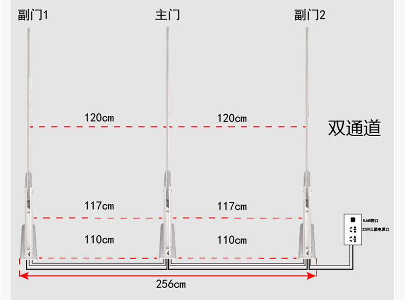 高頻智能門禁 高頻智能門禁